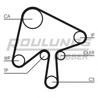 ROULUNDS RUBBER RR1489 Ремень ГРМ для MAZDA (Мазда) ROULUNDS RUBBER RR1489 Ремень ГРМ для MAZDA (Мазда)