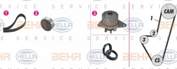 BEHR HELLA SERVICE 8MP 376 800-871 Комплект ремня ГРМ для PEUGEOT 206 (Пежо 206) BEHR HELLA SERVICE 8MP 376 800-871 Комплект ремня ГРМ для PEUGEOT 206 (Пежо 206)