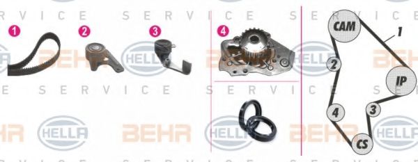 BEHR HELLA SERVICE 8MP 376 805-801 Комплект ремня ГРМ для PEUGEOT 309 II (Пежо 309 2) BEHR HELLA SERVICE 8MP 376 805-801 Комплект ремня ГРМ для PEUGEOT 309 II (Пежо 309 2)