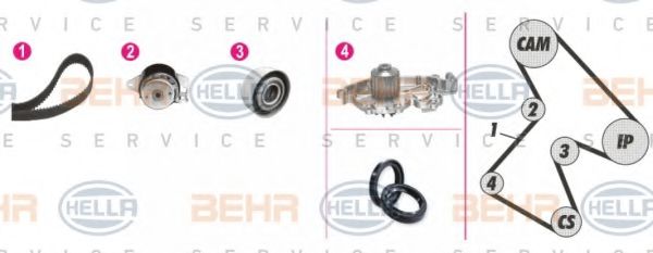 BEHR HELLA SERVICE 8MP 376 806-891 Комплект ремня ГРМ для RENAULT LAGUNA I (Рено Лагуна 1) BEHR HELLA SERVICE 8MP 376 806-891 Комплект ремня ГРМ для RENAULT LAGUNA I (Рено Лагуна 1)