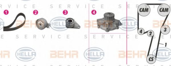 BEHR HELLA SERVICE 8MP 376 810-831 Комплект ремня ГРМ для VOLVO V40 (Вольво V40) BEHR HELLA SERVICE 8MP 376 810-831 Комплект ремня ГРМ для VOLVO V40 (Вольво V40)