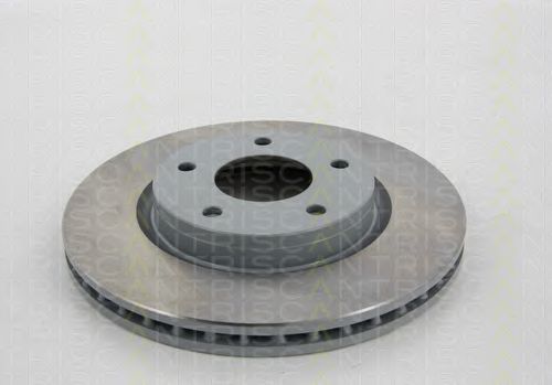 TRISCAN 8120 14187C Тормозной диск для NISSAN JUKE (Ниссан Джук) TRISCAN 8120 14187C Тормозной диск для NISSAN JUKE (Ниссан Джук)