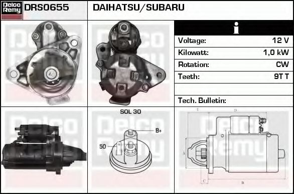 DELCO REMY DRS0655 Стартер для SUBARU JUSTY IV (Субару Жустъ иv) DELCO REMY DRS0655 Стартер для SUBARU JUSTY IV (Субару Жустъ иv)