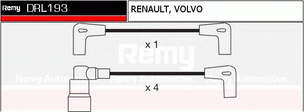 DELCO REMY DRL193 Комплект проводов зажигания для RENAULT (Рено) DELCO REMY DRL193 Комплект проводов зажигания для RENAULT (Рено)