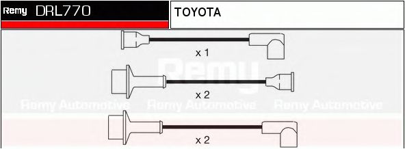 DELCO REMY DRL770 Комплект проводов зажигания для TOYOTA HIACE II (Тойота/тоета Хиаcэ 2) DELCO REMY DRL770 Комплект проводов зажигания для TOYOTA HIACE II (Тойота/тоета Хиаcэ 2)