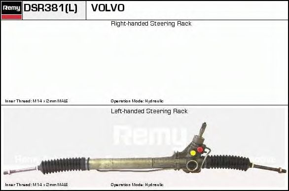 DELCO REMY DSR383L Рулевой механизм для VOLVO (Вольво) DELCO REMY DSR383L Рулевой механизм для VOLVO (Вольво)