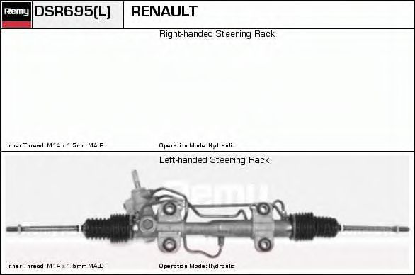 DELCO REMY DSR695 Рулевой механизм для RENAULT SAFRANE (Рено Сафранэ) DELCO REMY DSR695 Рулевой механизм для RENAULT SAFRANE (Рено Сафранэ)