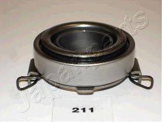JAPANPARTS CF-211 Выжимной подшипник для TOYOTA COROLLA FX (Тойота/тоета Cоролла инфинити фх) JAPANPARTS CF-211 Выжимной подшипник для TOYOTA COROLLA FX (Тойота/тоета Cоролла инфинити фх)