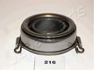 JAPANPARTS CF-216 Выжимной подшипник для TOYOTA COROLLA FX (Тойота/тоета Cоролла инфинити фх) JAPANPARTS CF-216 Выжимной подшипник для TOYOTA COROLLA FX (Тойота/тоета Cоролла инфинити фх)