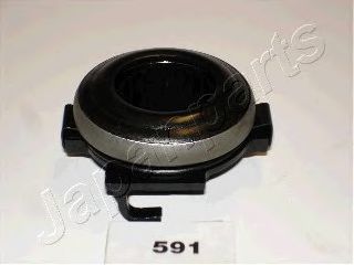 JAPANPARTS CF-591 Выжимной подшипник для DACIA SANDERO (Дача Сандэро) JAPANPARTS CF-591 Выжимной подшипник для DACIA SANDERO (Дача Сандэро)