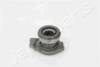 JAPANPARTS CF-W08 Выжимной подшипник для CHEVROLET CAPTIVA (Шевроле Каптива) JAPANPARTS CF-W08 Выжимной подшипник для CHEVROLET CAPTIVA (Шевроле Каптива)