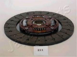 JAPANPARTS DF-211 Диск сцепления для DAIHATSU TAFT (Дайхатсу Тафт) JAPANPARTS DF-211 Диск сцепления для DAIHATSU TAFT (Дайхатсу Тафт)