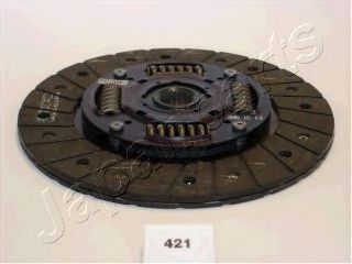 JAPANPARTS DF-421 Диск сцепления для ROVER 400 (Ровер 400) JAPANPARTS DF-421 Диск сцепления для ROVER 400 (Ровер 400)