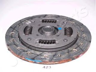 JAPANPARTS DF-423 Диск сцепления для HONDA JAZZ II (Хонда Джаз 2) JAPANPARTS DF-423 Диск сцепления для HONDA JAZZ II (Хонда Джаз 2)