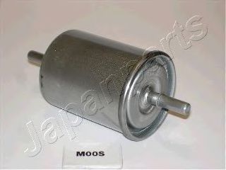 JAPANPARTS FC-M00S Топливный фильтр для SMART CABRIO (Смарт Cабрио) JAPANPARTS FC-M00S Топливный фильтр для SMART CABRIO (Смарт Cабрио)