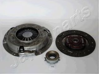 JAPANPARTS KF-704 Комплект сцепления для SUBARU LIBERTY II (Субару Либэртъ 2) JAPANPARTS KF-704 Комплект сцепления для SUBARU LIBERTY II (Субару Либэртъ 2)