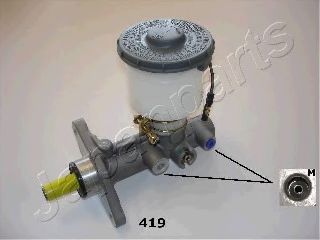 JAPANPARTS PF-419 Главный тормозной цилиндр для HONDA SHUTTLE (Хонда Шуттлэ) JAPANPARTS PF-419 Главный тормозной цилиндр для HONDA SHUTTLE (Хонда Шуттлэ)
