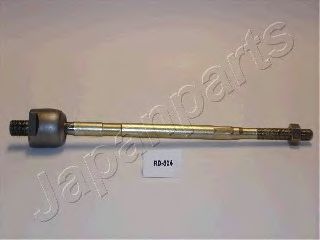 JAPANPARTS RD-504 Осевой шарнир, рулевая тяга для автомобилей с усиленным рулевым механизмом для MITSUBISHI COLT II (Митсубиши/митсубиси Cолт 2) JAPANPARTS RD-504 Осевой шарнир, рулевая тяга для автомобилей с усиленным рулевым механизмом для MITSUBISHI COLT II (Митсубиши/митсубиси Cолт 2)