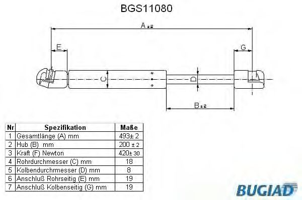 BUGIAD BGS11080 Газовая пружина, крышка багажник для MITSUBISHI (Митсубиши/митсубиси) BUGIAD BGS11080 Газовая пружина, крышка багажник для MITSUBISHI (Митсубиши/митсубиси)