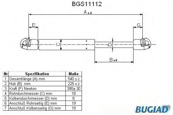BUGIAD BGS11112 Газовая пружина, крышка багажник для MAZDA (Мазда) BUGIAD BGS11112 Газовая пружина, крышка багажник для MAZDA (Мазда)