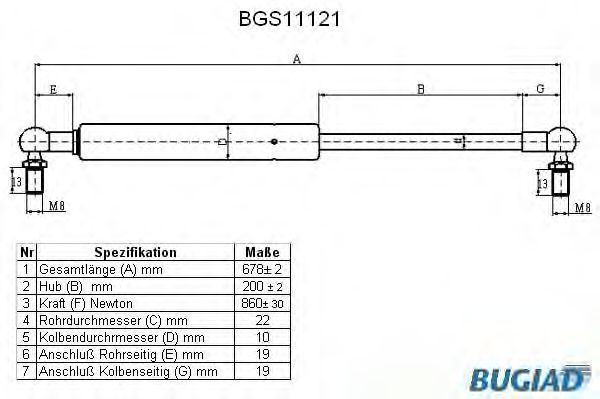 BUGIAD BGS11121 Газовая пружина, крышка багажник для CHRYSLER VOYAGER II (Крайслер Вояджер 2) BUGIAD BGS11121 Газовая пружина, крышка багажник для CHRYSLER VOYAGER II (Крайслер Вояджер 2)
