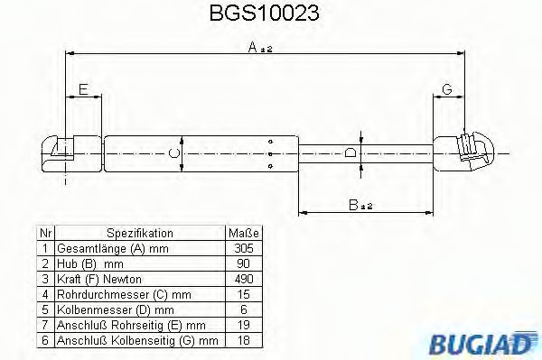 BUGIAD BGS10023 Газовая пружина, крышка багажник для AUDI 4000 (Ауди 4000) BUGIAD BGS10023 Газовая пружина, крышка багажник для AUDI 4000 (Ауди 4000)