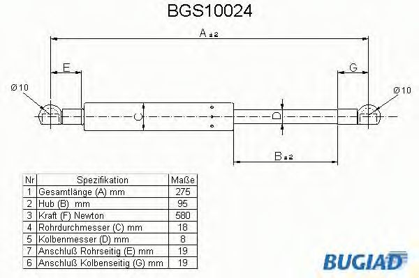 BUGIAD BGS10024 Газовая пружина, крышка багажник для AUDI (Ауди) BUGIAD BGS10024 Газовая пружина, крышка багажник для AUDI (Ауди)