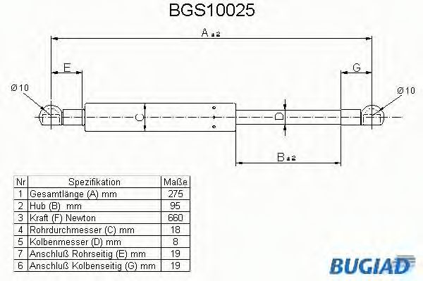BUGIAD BGS10025 Газовая пружина, крышка багажник для AUDI 4000 (Ауди 4000) BUGIAD BGS10025 Газовая пружина, крышка багажник для AUDI 4000 (Ауди 4000)