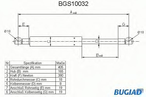 BUGIAD BGS10032 Газовая пружина, крышка багажник для AUDI 100 (Ауди 100) BUGIAD BGS10032 Газовая пружина, крышка багажник для AUDI 100 (Ауди 100)