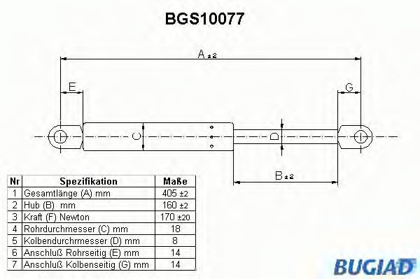 BUGIAD BGS10077 Газовая пружина, крышка багажник для FIAT BARCHETTA (Фиат Барчэтта) BUGIAD BGS10077 Газовая пружина, крышка багажник для FIAT BARCHETTA (Фиат Барчэтта)