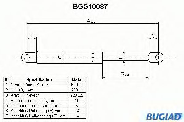 BUGIAD BGS10087 Газовая пружина, крышка багажник для FIAT (Фиат) BUGIAD BGS10087 Газовая пружина, крышка багажник для FIAT (Фиат)
