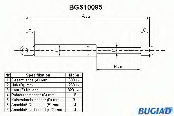 BUGIAD BGS10095 Газовая пружина, крышка багажник для FIAT STRADA II (Фиат Страда 2) BUGIAD BGS10095 Газовая пружина, крышка багажник для FIAT STRADA II (Фиат Страда 2)