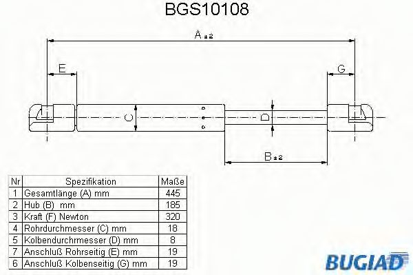BUGIAD BGS10108 Газовая пружина, крышка багажник для FIAT PUNTO (Фиат Пунто) BUGIAD BGS10108 Газовая пружина, крышка багажник для FIAT PUNTO (Фиат Пунто)