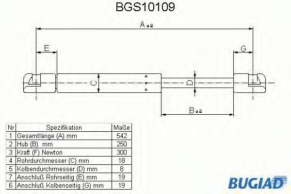 BUGIAD BGS10109 Газовая пружина, крышка багажник для FIAT (Фиат) BUGIAD BGS10109 Газовая пружина, крышка багажник для FIAT (Фиат)