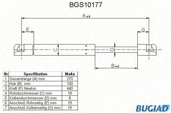 BUGIAD BGS10177 Газовая пружина, крышка багажник для LANCIA (Лансиа/лянча) BUGIAD BGS10177 Газовая пружина, крышка багажник для LANCIA (Лансиа/лянча)