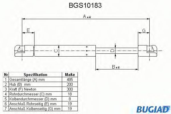 BUGIAD BGS10183 Газовая пружина, крышка багажник для FIAT (Фиат) BUGIAD BGS10183 Газовая пружина, крышка багажник для FIAT (Фиат)