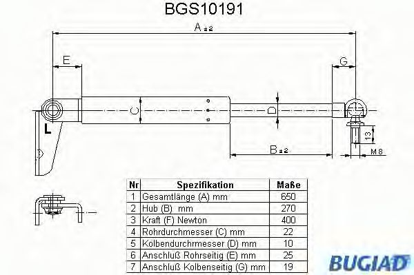 BUGIAD BGS10191 Газовая пружина, крышка багажник для MAZDA 626 III (Мазда 626 3) BUGIAD BGS10191 Газовая пружина, крышка багажник для MAZDA 626 III (Мазда 626 3)
