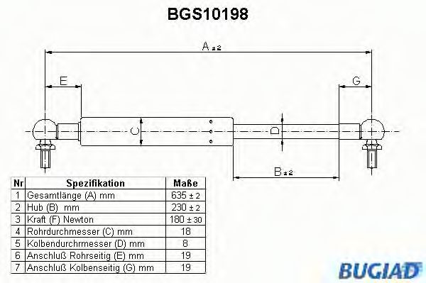 BUGIAD BGS10198 Газовая пружина, крышка багажник для NISSAN (Ниссан) BUGIAD BGS10198 Газовая пружина, крышка багажник для NISSAN (Ниссан)