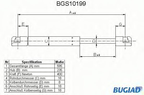 BUGIAD BGS10199 Газовая пружина, крышка багажник для NISSAN (Ниссан) BUGIAD BGS10199 Газовая пружина, крышка багажник для NISSAN (Ниссан)