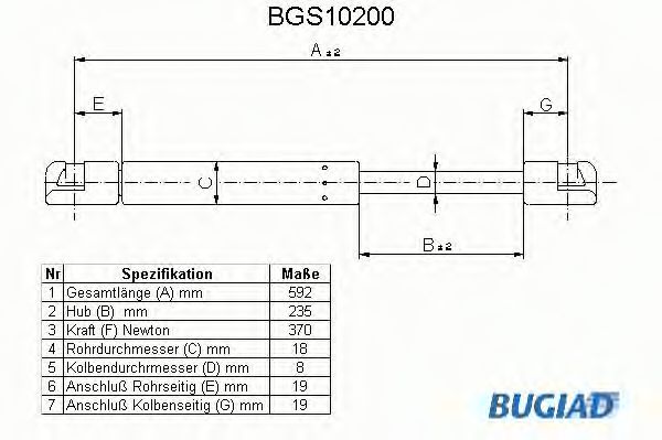 BUGIAD BGS10200 Газовая пружина, крышка багажник для NISSAN (Ниссан) BUGIAD BGS10200 Газовая пружина, крышка багажник для NISSAN (Ниссан)