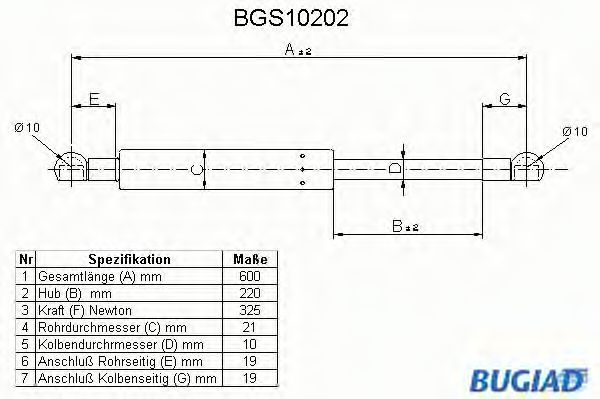 BUGIAD BGS10202 Газовая пружина, крышка багажник для NISSAN (Ниссан) BUGIAD BGS10202 Газовая пружина, крышка багажник для NISSAN (Ниссан)