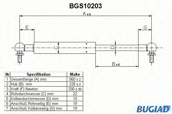BUGIAD BGS10203 Газовая пружина, крышка багажник для NISSAN PRIMERA (Ниссан Примера) BUGIAD BGS10203 Газовая пружина, крышка багажник для NISSAN PRIMERA (Ниссан Примера)