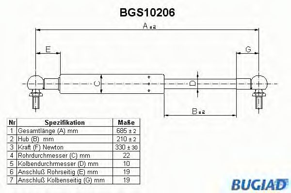 BUGIAD BGS10206 Газовая пружина, крышка багажник для NISSAN (Ниссан) BUGIAD BGS10206 Газовая пружина, крышка багажник для NISSAN (Ниссан)