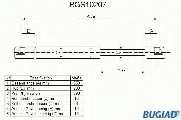 BUGIAD BGS10207 Газовая пружина, крышка багажник для NISSAN (Ниссан) BUGIAD BGS10207 Газовая пружина, крышка багажник для NISSAN (Ниссан)