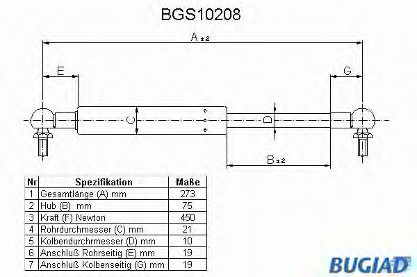 BUGIAD BGS10208 Газовая пружина, крышка багажник для NISSAN (Ниссан) BUGIAD BGS10208 Газовая пружина, крышка багажник для NISSAN (Ниссан)
