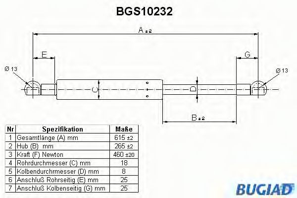 BUGIAD BGS10232 Газовая пружина, крышка багажник для OPEL CORSA A (Опель Cорса а) BUGIAD BGS10232 Газовая пружина, крышка багажник для OPEL CORSA A (Опель Cорса а)