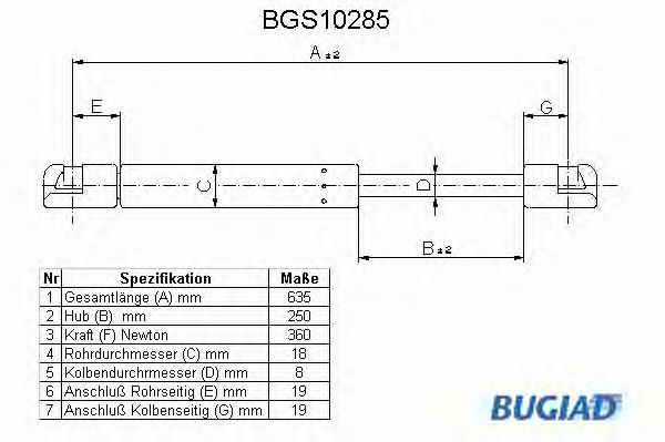 BUGIAD BGS10285 Газовая пружина, крышка багажник для PEUGEOT 305 II (Пежо 305 2) BUGIAD BGS10285 Газовая пружина, крышка багажник для PEUGEOT 305 II (Пежо 305 2)
