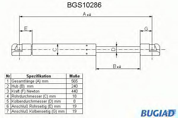 BUGIAD BGS10286 Газовая пружина, крышка багажник для PEUGEOT 309 II (Пежо 309 2) BUGIAD BGS10286 Газовая пружина, крышка багажник для PEUGEOT 309 II (Пежо 309 2)
