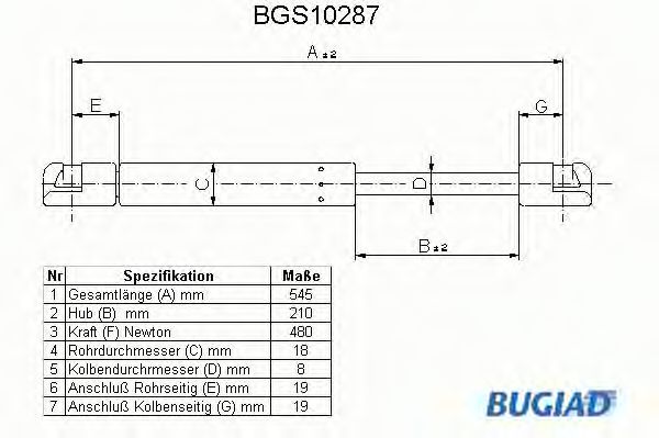 BUGIAD BGS10287 Газовая пружина, крышка багажник для PEUGEOT 309 (Пежо 309) BUGIAD BGS10287 Газовая пружина, крышка багажник для PEUGEOT 309 (Пежо 309)