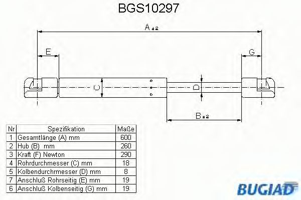 BUGIAD BGS10297 Газовая пружина, крышка багажник для PEUGEOT 205 II (Пежо 205 2) BUGIAD BGS10297 Газовая пружина, крышка багажник для PEUGEOT 205 II (Пежо 205 2)